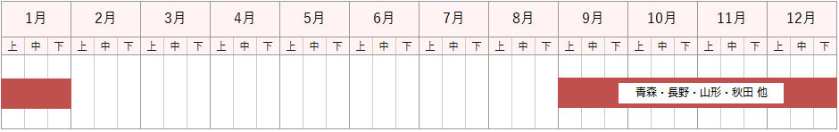 リンゴ 商品一覧 食品事業部 株式会社イワサワ