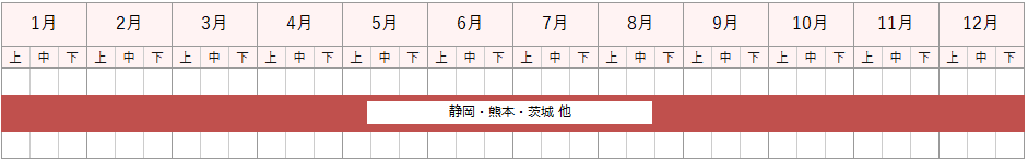 メロン 商品一覧 食品事業部 株式会社イワサワ